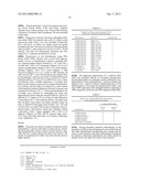 PNA Probes, Probe Sets, Methods and Kits Pertaining to the Detection of     Candida diagram and image