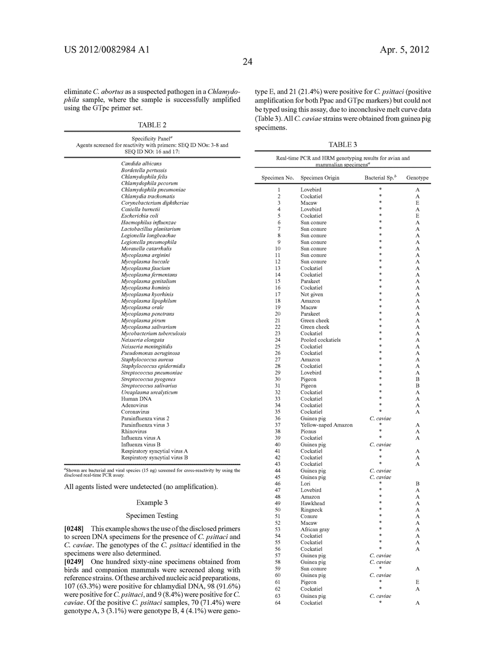 NUCLEIC ACIDS FOR DETECTION AND DISCRIMINATION OF GENOTYPES OF     CHLAMYDOPHILA PSITTACI - diagram, schematic, and image 35