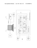 Sensing And Identifying Biological Samples On Microfluidic Devices diagram and image