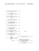 Sensing And Identifying Biological Samples On Microfluidic Devices diagram and image