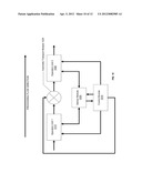 Sensing And Identifying Biological Samples On Microfluidic Devices diagram and image