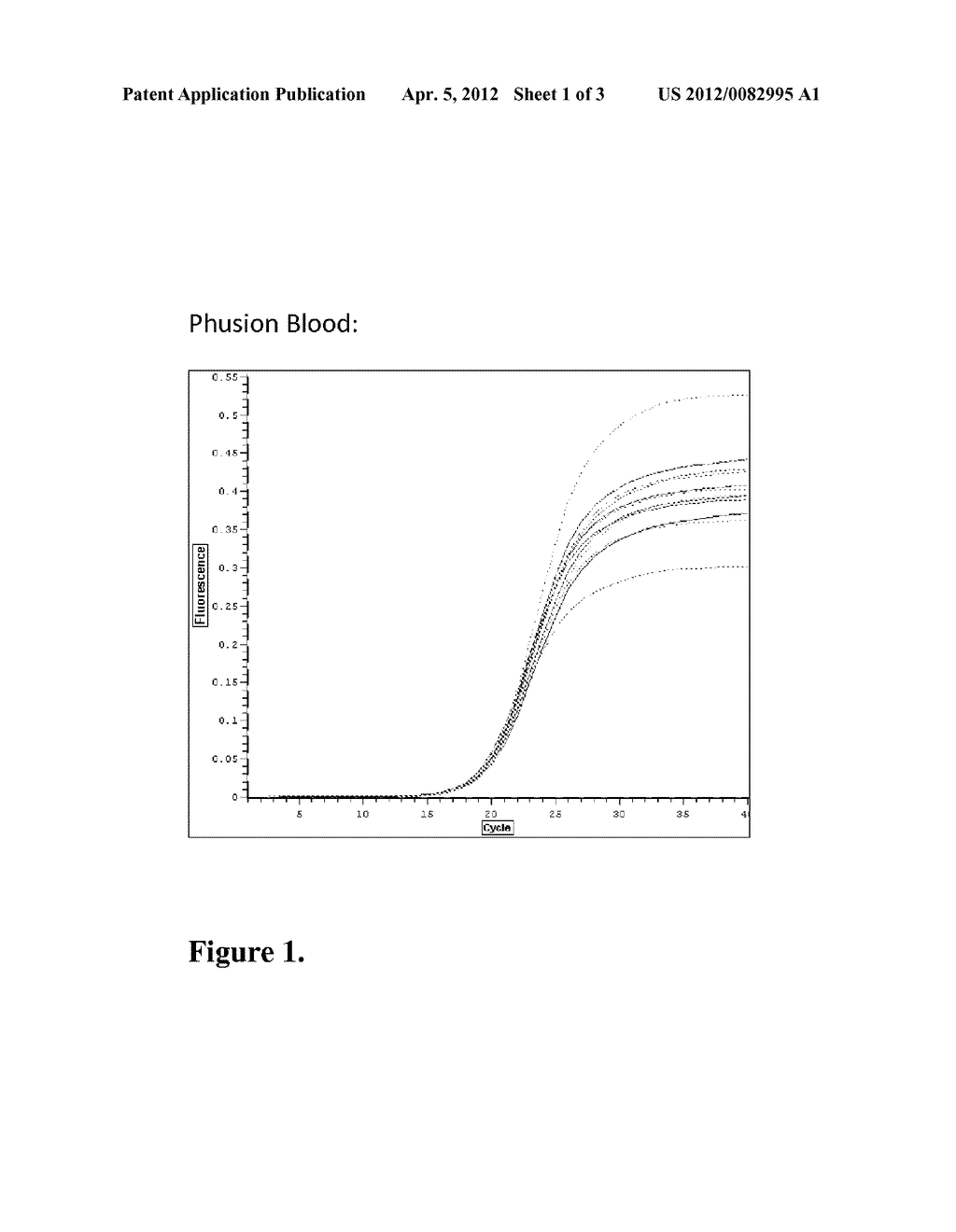 METHOD FOR QUANTITATIVE PCR AMPLIFICATION OF DEOXYRIBONUCLEIC ACIDS FROM A     SAMPLE CONTAINING PCR INHIBITORS - diagram, schematic, and image 02