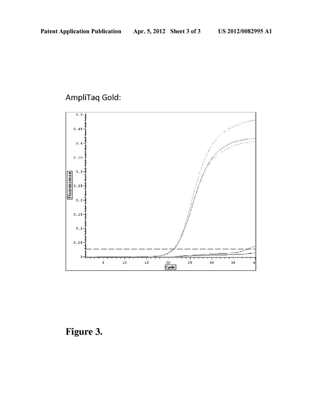 METHOD FOR QUANTITATIVE PCR AMPLIFICATION OF DEOXYRIBONUCLEIC ACIDS FROM A     SAMPLE CONTAINING PCR INHIBITORS - diagram, schematic, and image 04