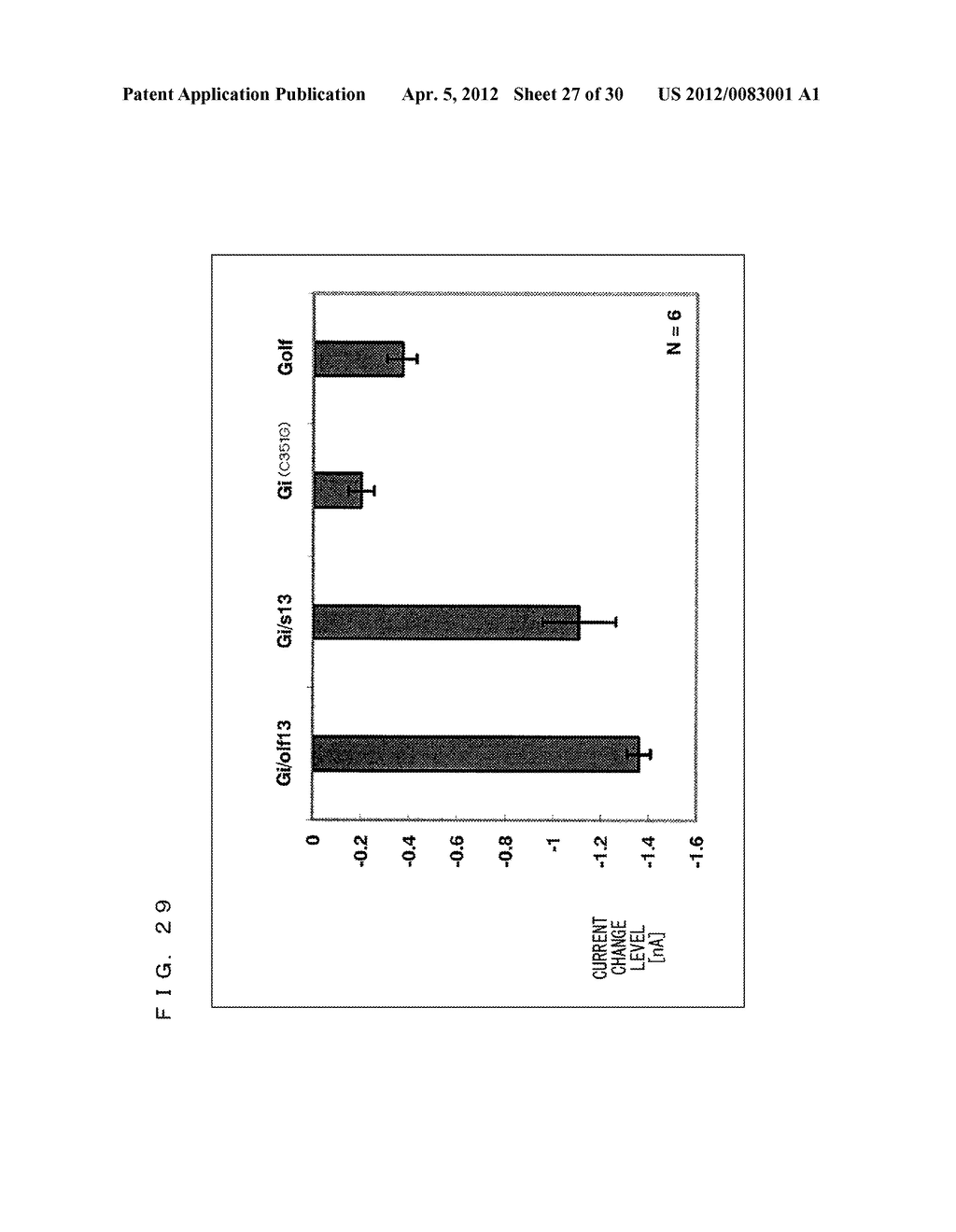 METHOD FOR TRANSPORTING POTASSIUM IONS FROM FRONT SIDE TO BACK SIDE OF     LIPID BILAYER MEMBRANE - diagram, schematic, and image 28