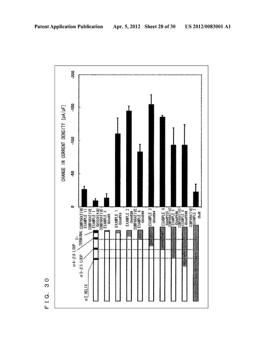 METHOD FOR TRANSPORTING POTASSIUM IONS FROM FRONT SIDE TO BACK SIDE OF     LIPID BILAYER MEMBRANE - diagram, schematic, and image 29