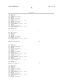 METHODS FOR IN VITRO CANCER CELL DETECTION, DIAGNOSIS AND THERAPY USING     MULTIDOMAIN BIOTAGS diagram and image