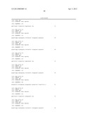 METHODS FOR IN VITRO CANCER CELL DETECTION, DIAGNOSIS AND THERAPY USING     MULTIDOMAIN BIOTAGS diagram and image