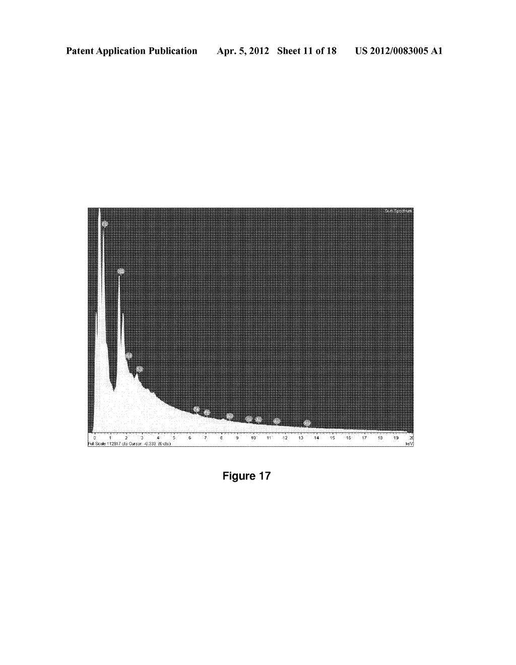 METHODS FOR IN VITRO CANCER CELL DETECTION, DIAGNOSIS AND THERAPY USING     MULTIDOMAIN BIOTAGS - diagram, schematic, and image 12