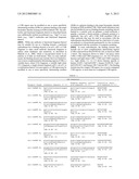 METHODS FOR IN VITRO CANCER CELL DETECTION, DIAGNOSIS AND THERAPY USING     MULTIDOMAIN BIOTAGS diagram and image