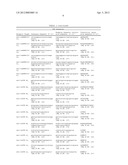 METHODS FOR IN VITRO CANCER CELL DETECTION, DIAGNOSIS AND THERAPY USING     MULTIDOMAIN BIOTAGS diagram and image