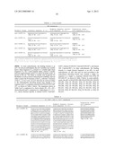 METHODS FOR IN VITRO CANCER CELL DETECTION, DIAGNOSIS AND THERAPY USING     MULTIDOMAIN BIOTAGS diagram and image