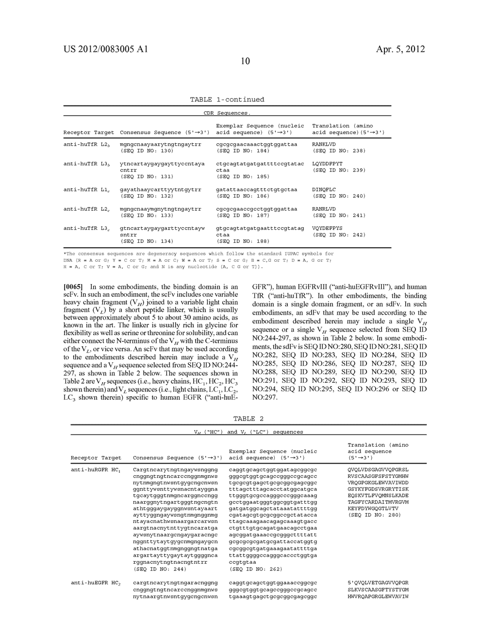 METHODS FOR IN VITRO CANCER CELL DETECTION, DIAGNOSIS AND THERAPY USING     MULTIDOMAIN BIOTAGS - diagram, schematic, and image 29