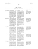 METHODS FOR IN VITRO CANCER CELL DETECTION, DIAGNOSIS AND THERAPY USING     MULTIDOMAIN BIOTAGS diagram and image