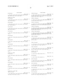 METHODS FOR IN VITRO CANCER CELL DETECTION, DIAGNOSIS AND THERAPY USING     MULTIDOMAIN BIOTAGS diagram and image