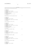 METHODS FOR IN VITRO CANCER CELL DETECTION, DIAGNOSIS AND THERAPY USING     MULTIDOMAIN BIOTAGS diagram and image