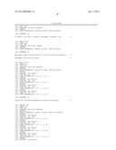 METHODS FOR IN VITRO CANCER CELL DETECTION, DIAGNOSIS AND THERAPY USING     MULTIDOMAIN BIOTAGS diagram and image