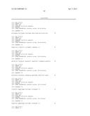 METHODS FOR IN VITRO CANCER CELL DETECTION, DIAGNOSIS AND THERAPY USING     MULTIDOMAIN BIOTAGS diagram and image