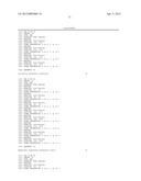 METHODS FOR IN VITRO CANCER CELL DETECTION, DIAGNOSIS AND THERAPY USING     MULTIDOMAIN BIOTAGS diagram and image