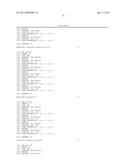 METHODS FOR IN VITRO CANCER CELL DETECTION, DIAGNOSIS AND THERAPY USING     MULTIDOMAIN BIOTAGS diagram and image