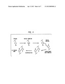 Methods for obtaining molecules with reduced immunogenicity diagram and image