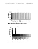 METHOD FOR DETECTING LIGAND USING FRET BIOSENSOR diagram and image