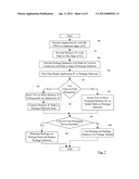 Flexible Packaging for Chip-on-Chip and Package-on-Package Technologies diagram and image