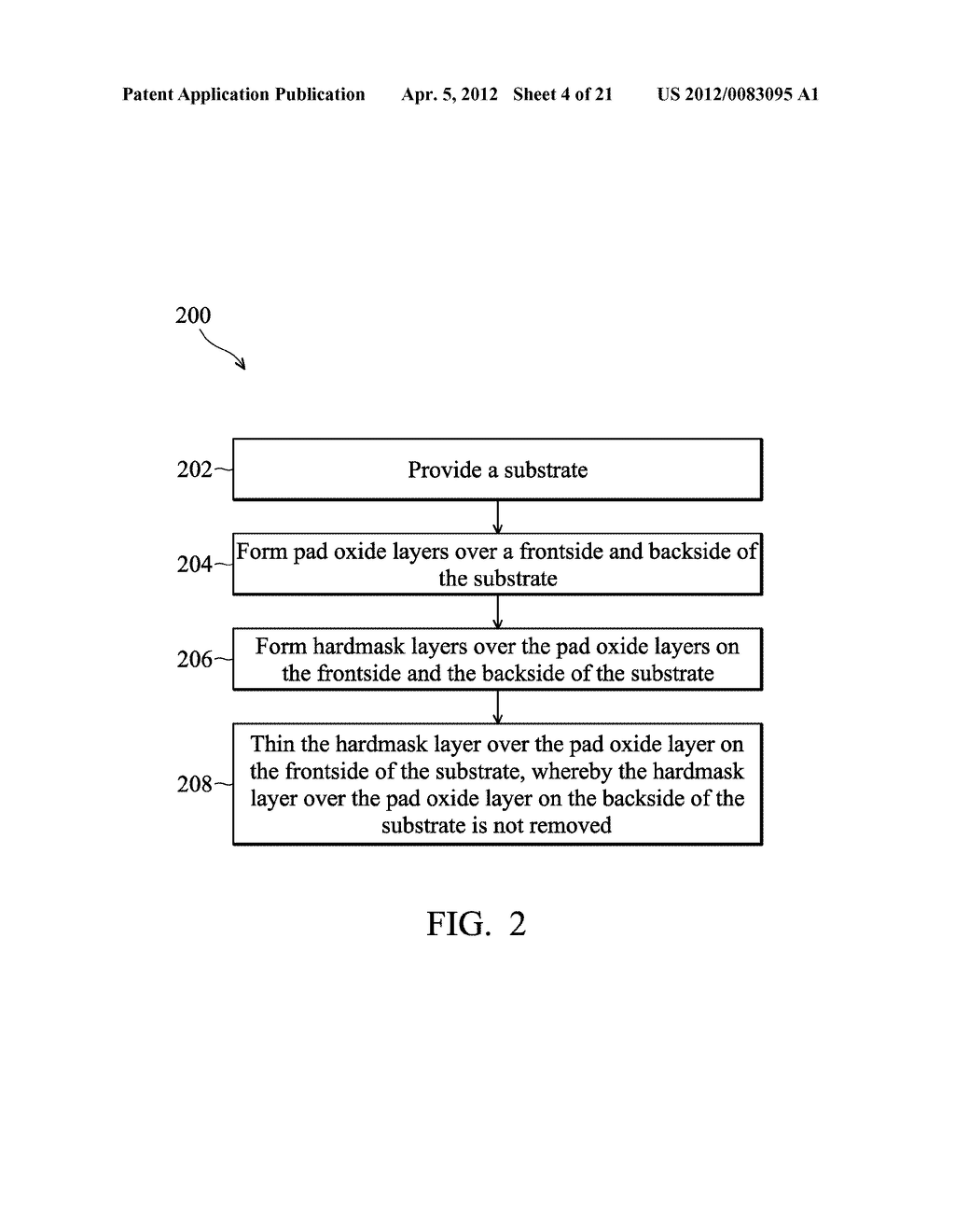 METHOD OF FABRICATING SEMICONDUCTOR DEVICE BY THINNING HARDMASK LAYERS ON     FRONTSIDE AND BACKSIDE OF SUBSTRATE - diagram, schematic, and image 05