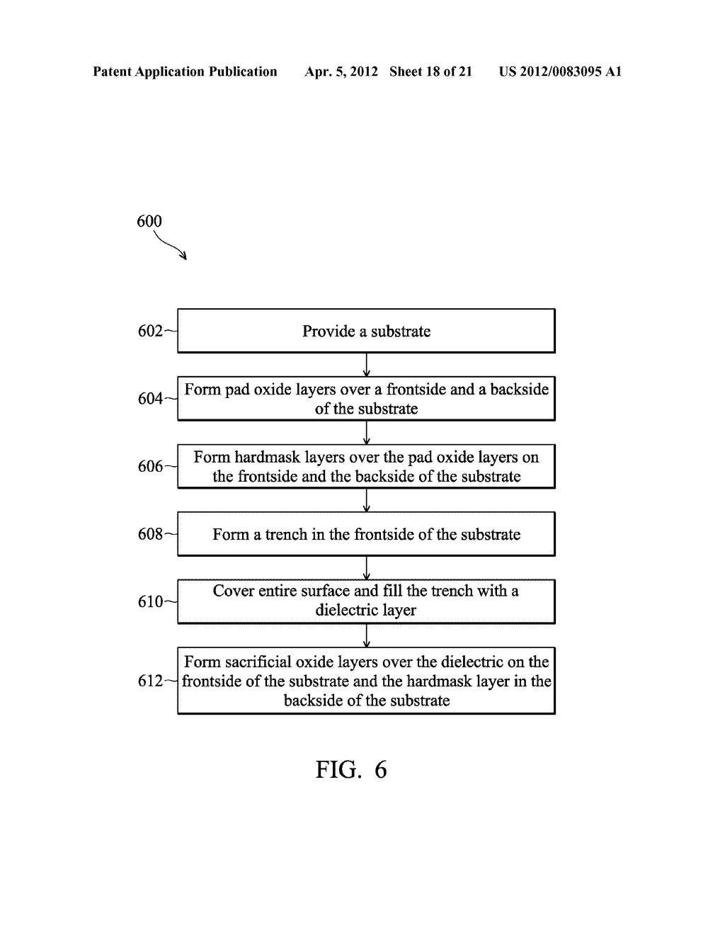 METHOD OF FABRICATING SEMICONDUCTOR DEVICE BY THINNING HARDMASK LAYERS ON     FRONTSIDE AND BACKSIDE OF SUBSTRATE - diagram, schematic, and image 19