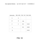 Integrated Shadow Mask/Carrier for Pattern Ion Implantation diagram and image