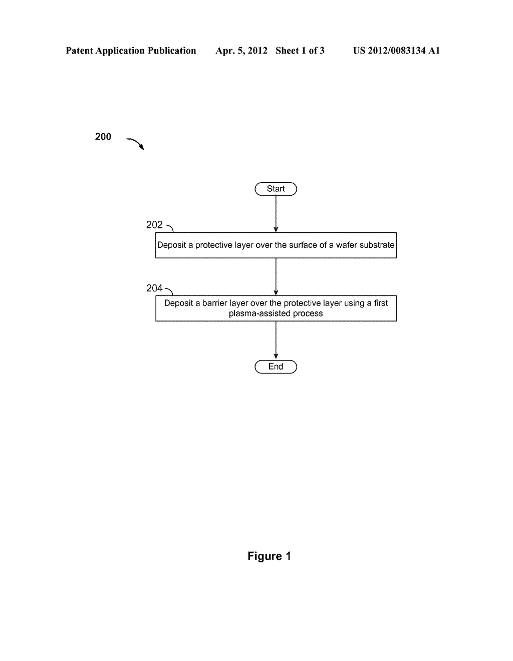 METHOD OF MITIGATING SUBSTRATE DAMAGE DURING DEPOSITION PROCESSES - diagram, schematic, and image 02