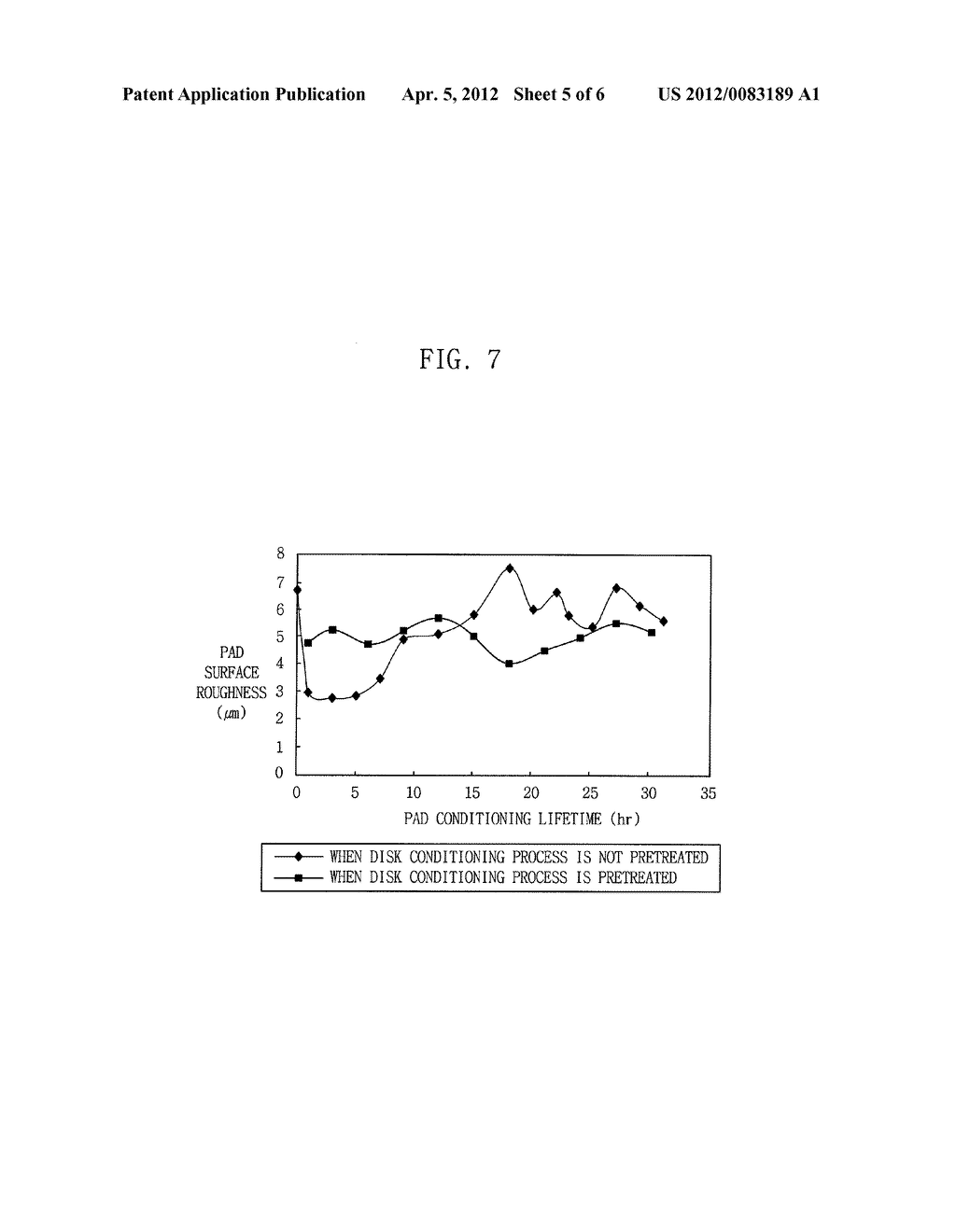 CHEMICAL MECHANICAL POLISHING APPARATUS HAVING PAD CONDITIONING DISK AND     PRE-CONDITIONER UNIT - diagram, schematic, and image 06