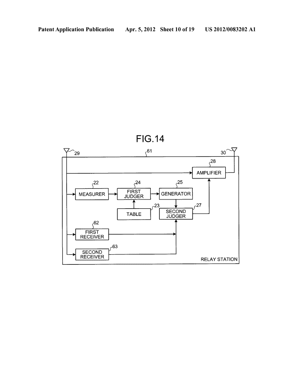 BASE STATION, RELAY STATION, WIRELESS COMMUNICATION SYSTEM, AND WIRELESS     COMMUNICATION METHOD - diagram, schematic, and image 11