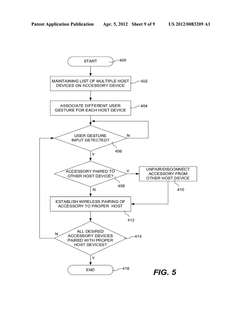 WIRELESS ACCESSORY DEVICE PAIRING DETERMINATION FOR MULTIPLE HOST DEVICES - diagram, schematic, and image 10