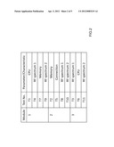 MULTI-RADIO TEST METHOD AND TEST FIXTURE diagram and image