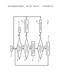 MULTI-RADIO TEST METHOD AND TEST FIXTURE diagram and image