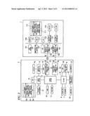 INFORMATION PROCESSING APPARATUS AND COMMUNICATION CONTROL METHOD diagram and image