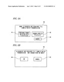 INFORMATION PROCESSING APPARATUS AND COMMUNICATION CONTROL METHOD diagram and image