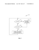 ANTENNA SWITCH WITH ESD ISOLATION diagram and image