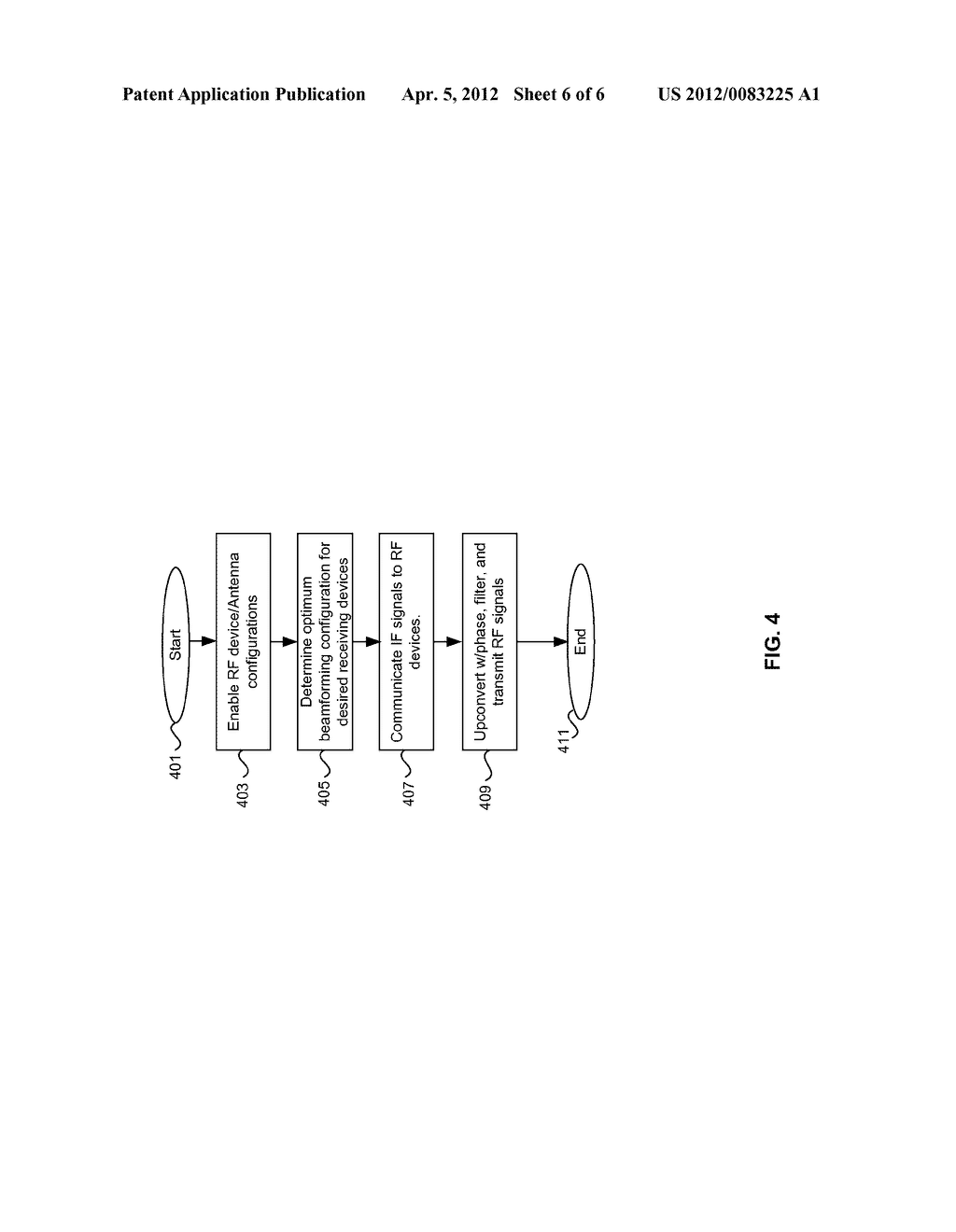 METHOD AND SYSTEM FOR A 60 GHZ COMMUNICATION DEVICE COMPRISING     MULTI-LOCATION ANTENNAS FOR PSEUDO-BEAMFORMING - diagram, schematic, and image 07