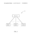 Method of Handling Network Initiated Detach Procedure diagram and image