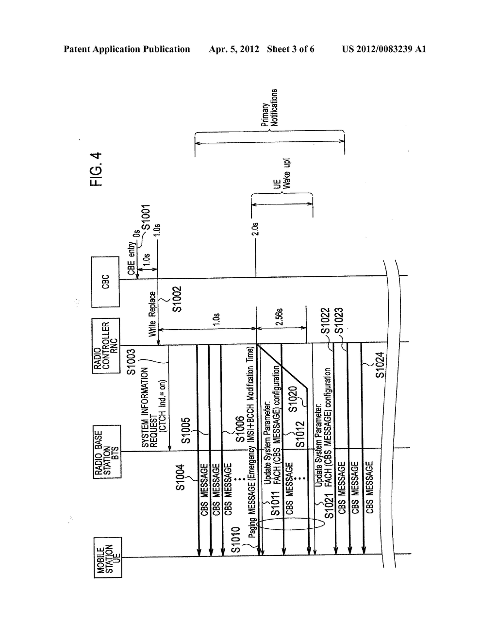 BROADCAST INFORMATION NOTIFICATION METHOD AND NETWORK NODE - diagram, schematic, and image 04