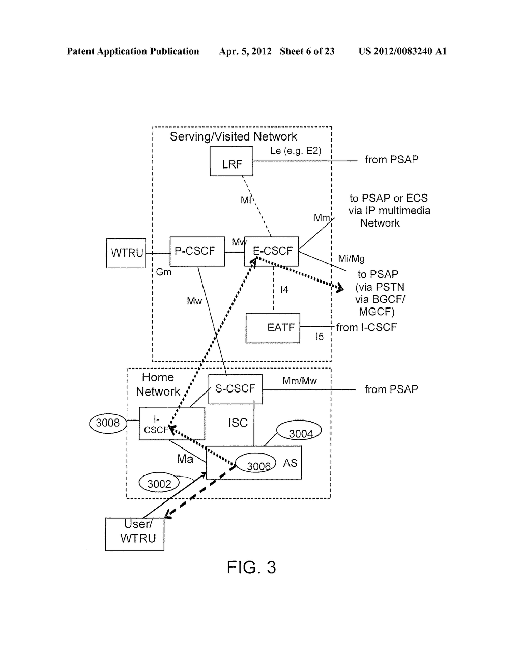 Enhancements to IP Multimedia Subsystems (IMS) Emergency Services     Architecture - diagram, schematic, and image 07