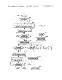 User Interface Methods and Apparatus for Initiating Telephone Calls From a     Mobile Station diagram and image