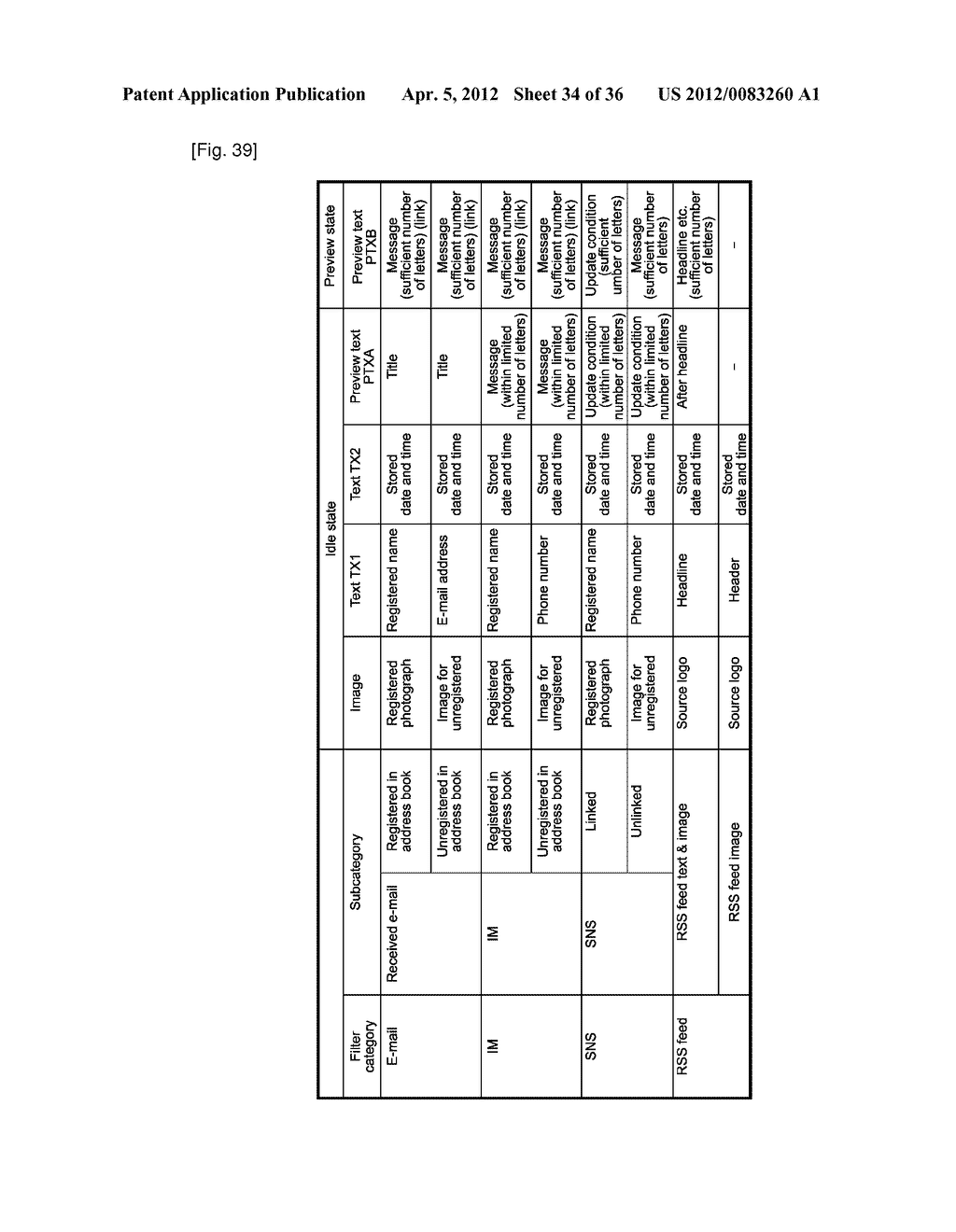 INFORMATION TERMINAL, INFORMATION PRESENTATION METHOD FOR AN INFORMATION     TERMINAL, AND INFORMATION PRESENTATION PROGRAM - diagram, schematic, and image 35