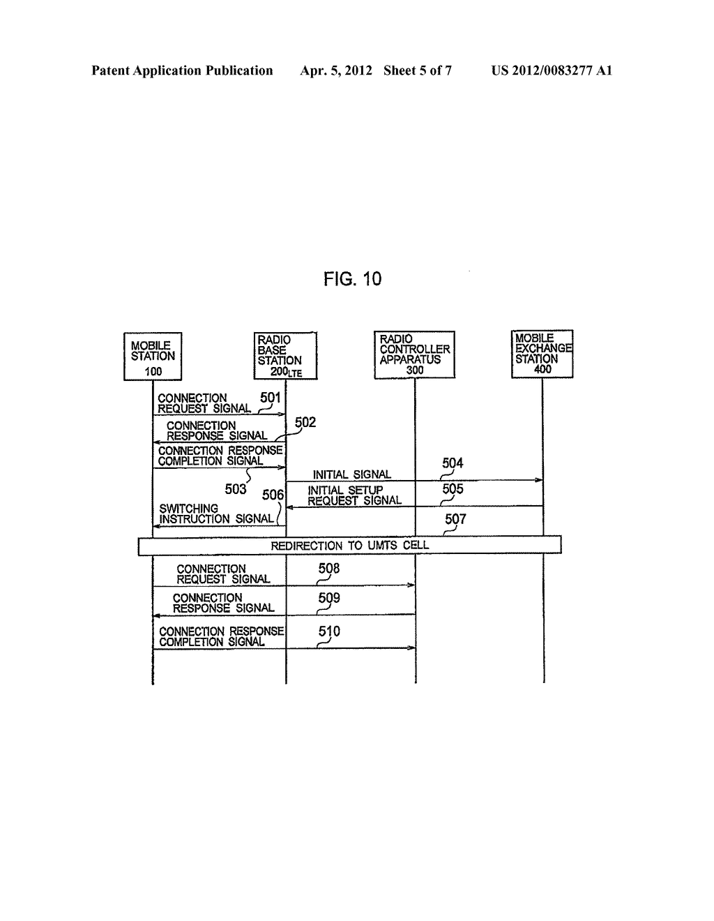 MOBILE COMMUNICATION METHOD, MOBILE EXCHANGE STATION, RADIO BASE STATION     AND MOBILE STATION - diagram, schematic, and image 06