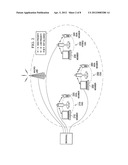 METHODS AND APPARATUS FOR ENABLING INTERFERENCE COORDINATION IN     HETEROGENEOUS NETWORKS diagram and image