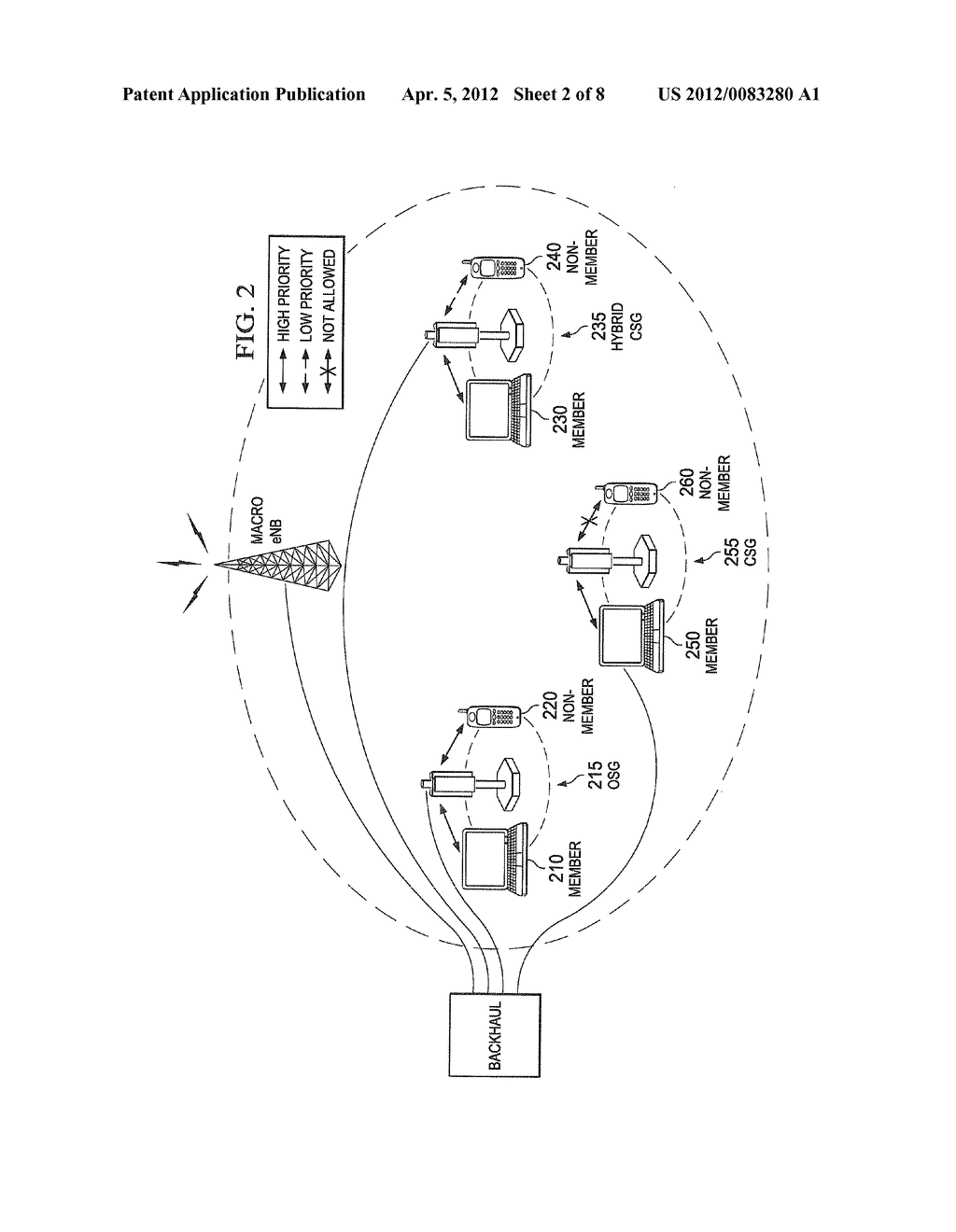 METHODS AND APPARATUS FOR ENABLING INTERFERENCE COORDINATION IN     HETEROGENEOUS NETWORKS - diagram, schematic, and image 03