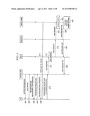 METHODS AND APPARATUS FOR ENABLING INTERFERENCE COORDINATION IN     HETEROGENEOUS NETWORKS diagram and image