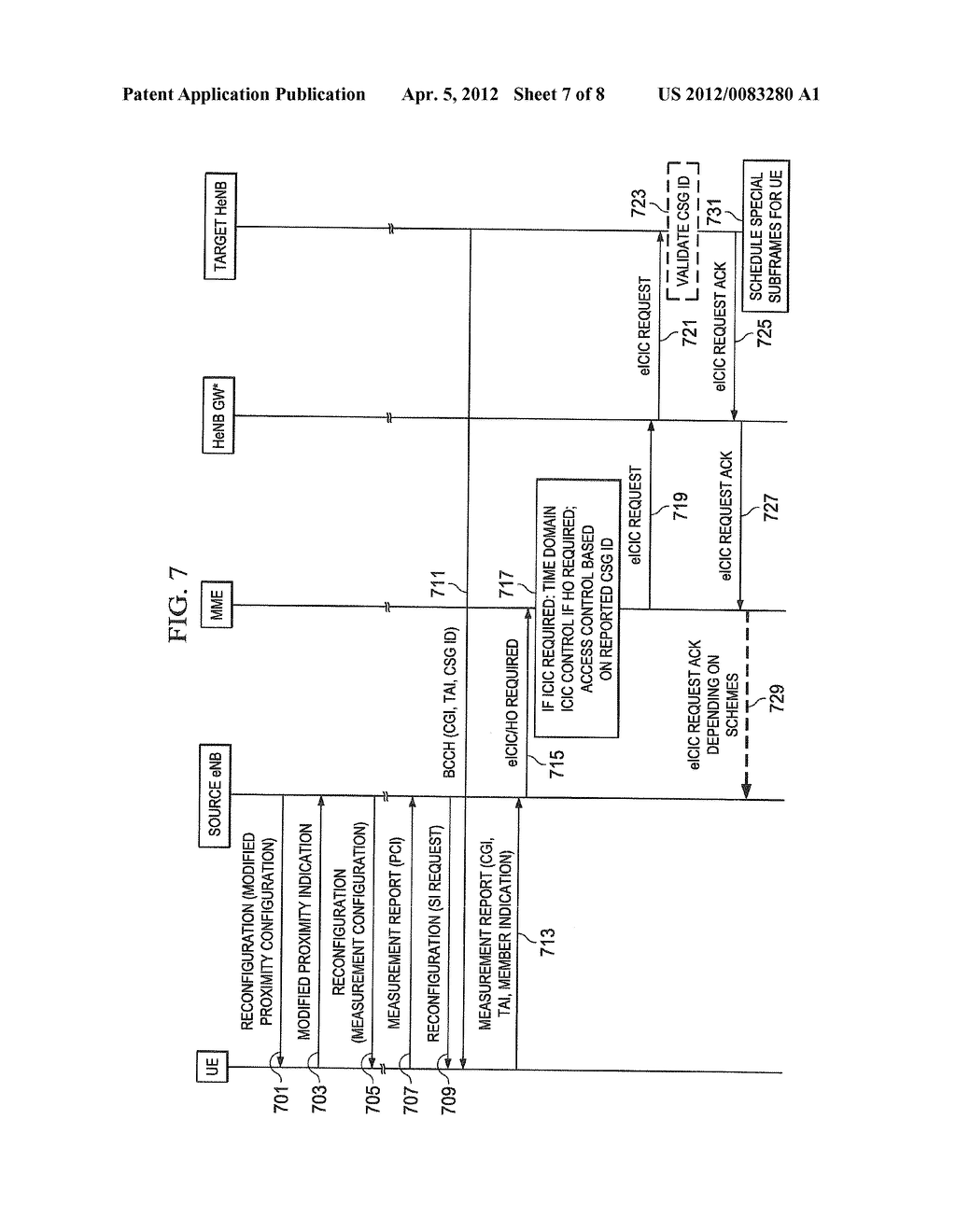 METHODS AND APPARATUS FOR ENABLING INTERFERENCE COORDINATION IN     HETEROGENEOUS NETWORKS - diagram, schematic, and image 08