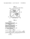 NETWORK MANAGEMENT SYSTEM, WIRELESS COVERAGE CONTROL METHOD AND WIRELESS     COVERAGE CONTROL PROGRAM diagram and image